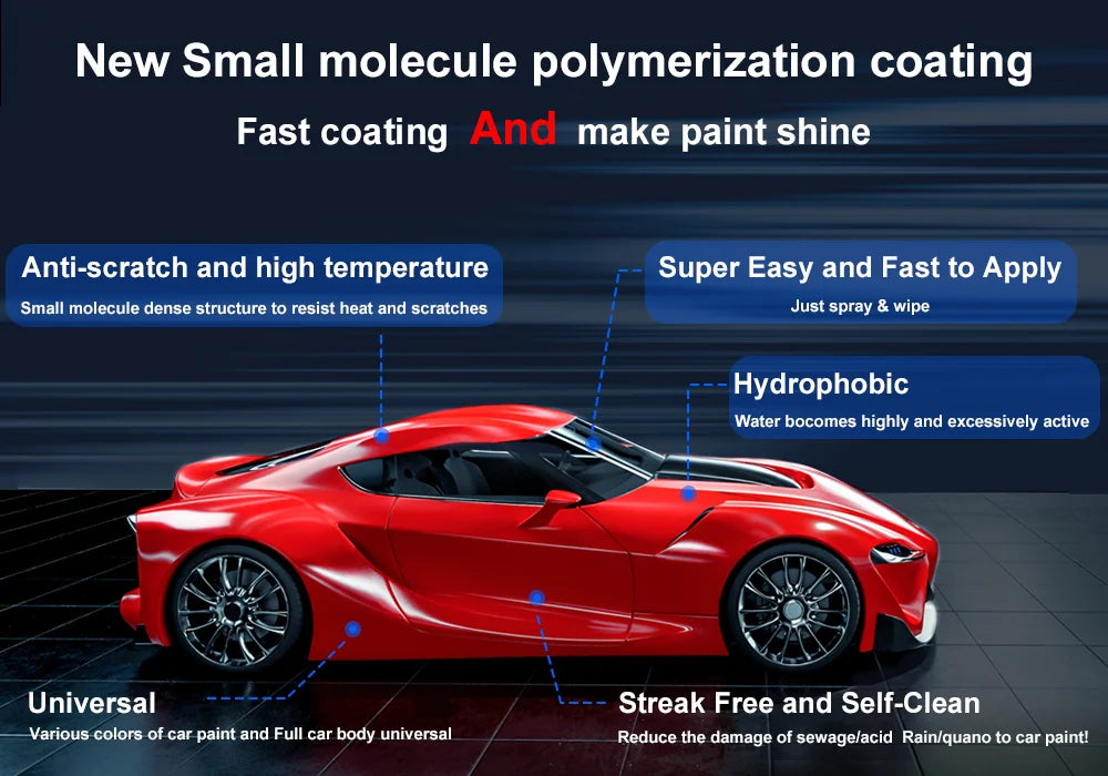 Car Ceramic Nano Coating